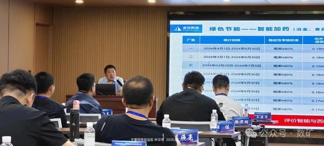 金控?cái)?shù)據(jù)董事長楊斌受邀為 寧夏工信廳工業(yè)綠色低碳高質(zhì)量發(fā)展研修班授課
